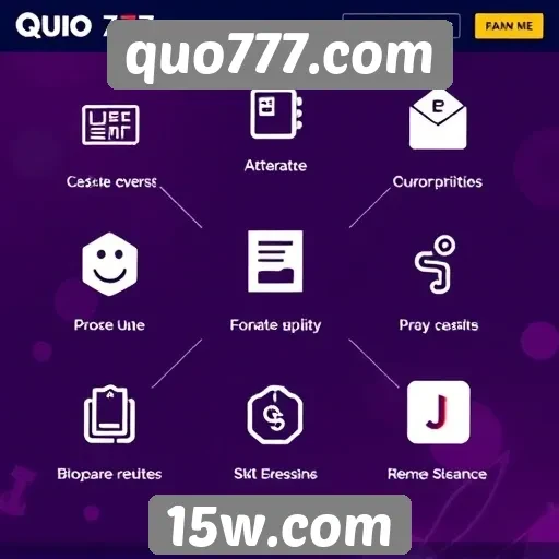 Recursos e funcionalidades do quo777.com